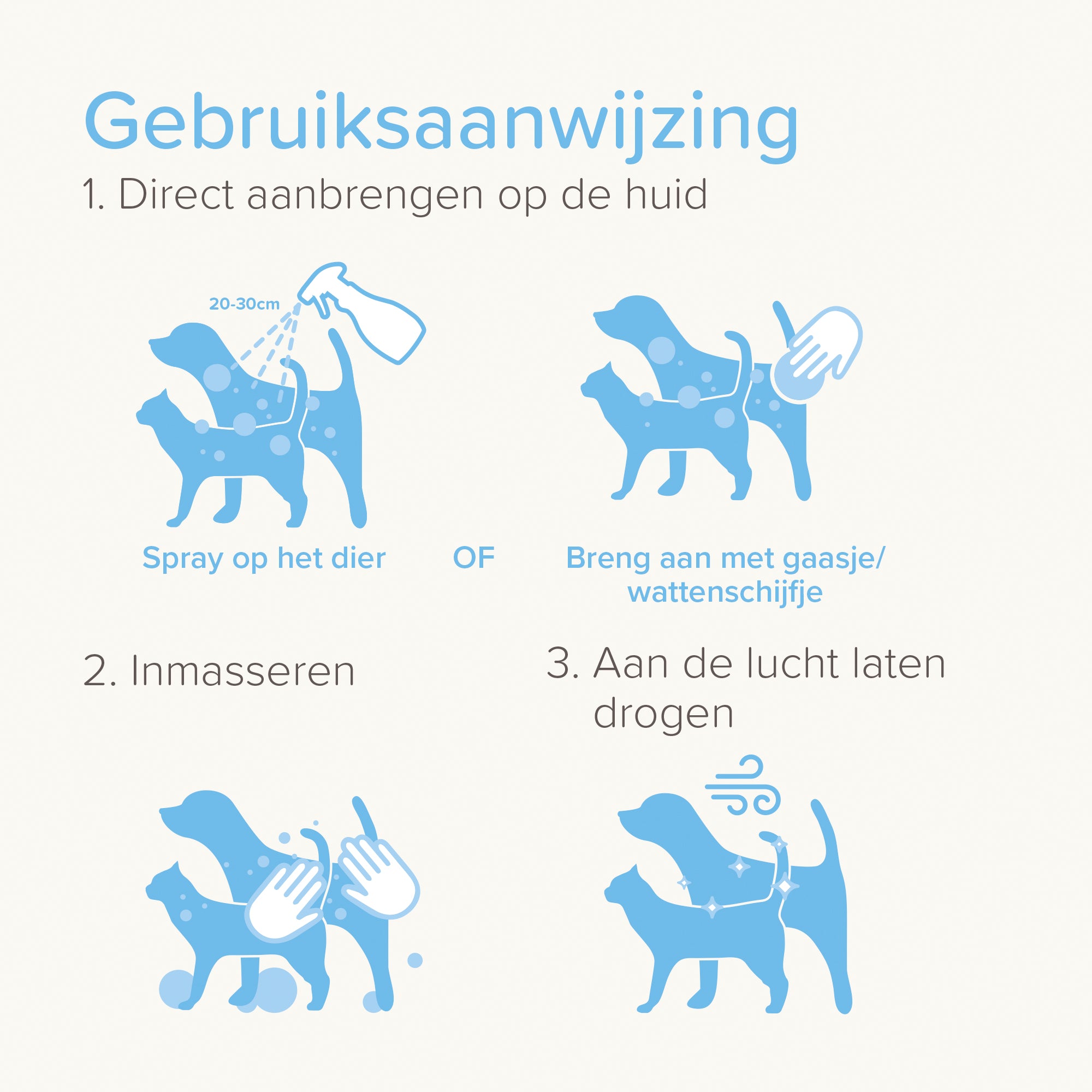 Beaphar Spray Bij Jeuk