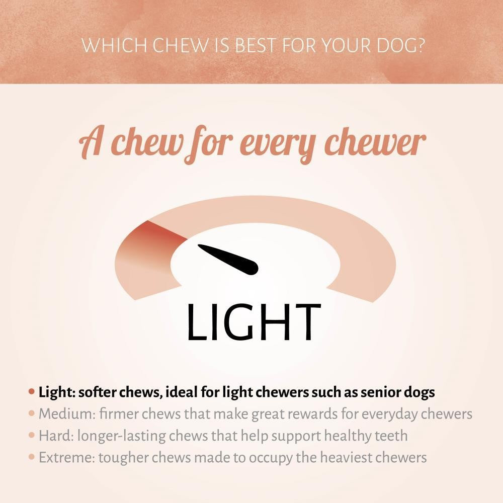 Antos Rawhide White Roll